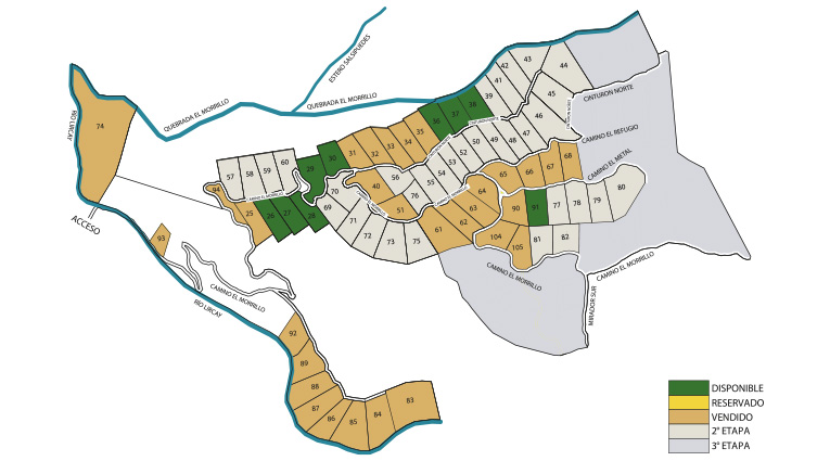 Plano de Loteo